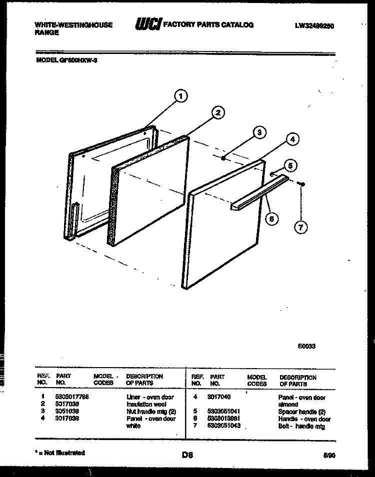 DOOR PARTS Diagram and Parts List for GF600HXW3  Frigidaire Range