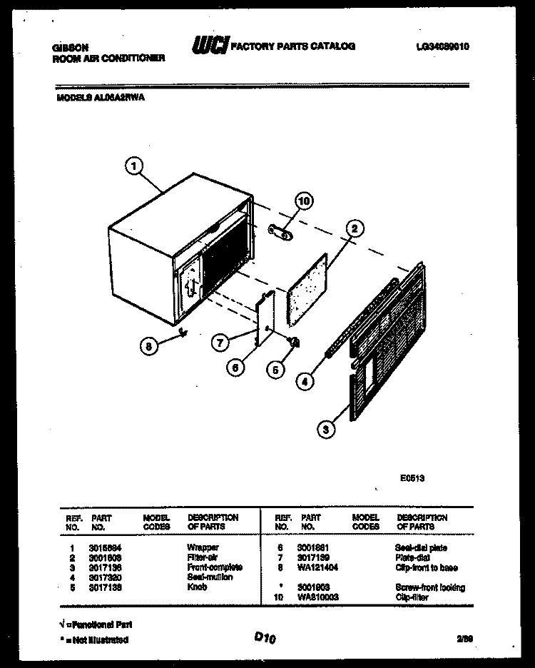 CABINET PARTS Diagram and Parts List for AL05A2RWA  Gibson Air Conditioner