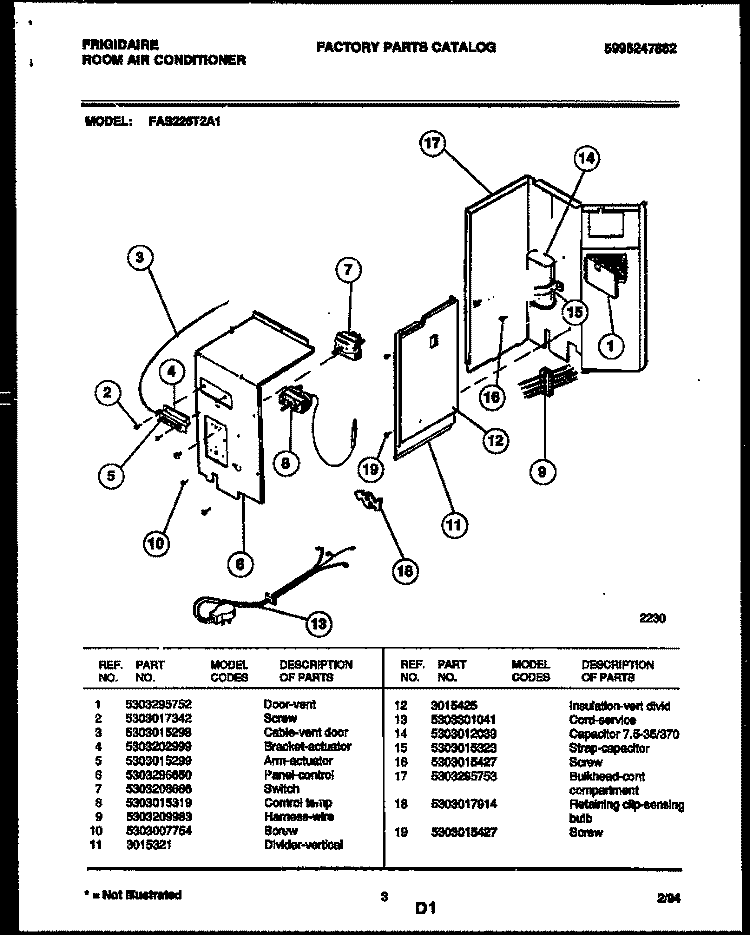 ELECTRICAL PARTS Diagram and Parts List for FAS226T2A1  Frigidaire Air Conditioner