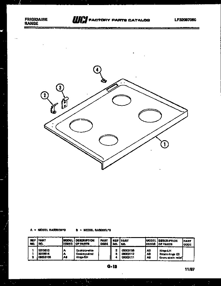 COOKTOP PARTS Diagram and Parts List for RA30BEW0  Frigidaire Range