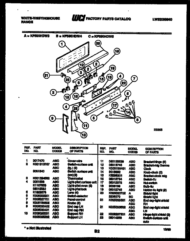 CONTROL PANEL Diagram and Parts List for KF590HDW3  Frigidaire Range
