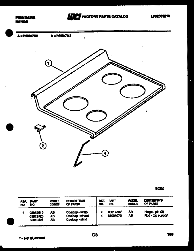 COOKTOP PARTS Diagram and Parts List for R30BCH2  Frigidaire Range
