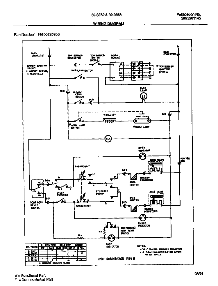 WIRING DIAGRAM Diagram and Parts List for 30-3863-23-02  Tappan Range