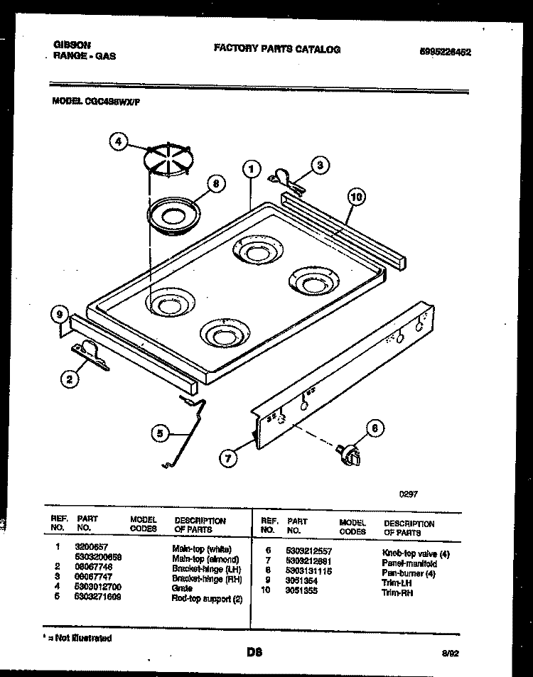 COOKTOP PARTS Diagram and Parts List for CGC4S8WXF  Gibson Range