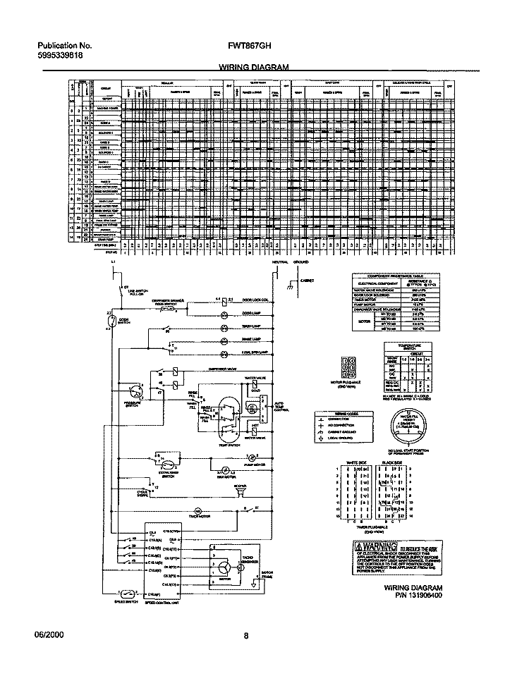 WIRING DIAGRAM Diagram and Parts List for FWT867GHQ0  Frigidaire Washer