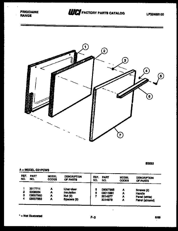 DOOR PARTS Diagram and Parts List for G21PCL3  Frigidaire Range
