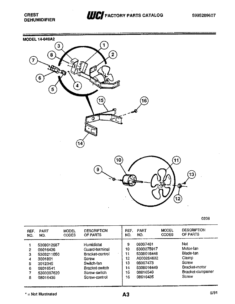 FAN Diagram and Parts List for 14-040A2  Frigidaire Dehumidifier