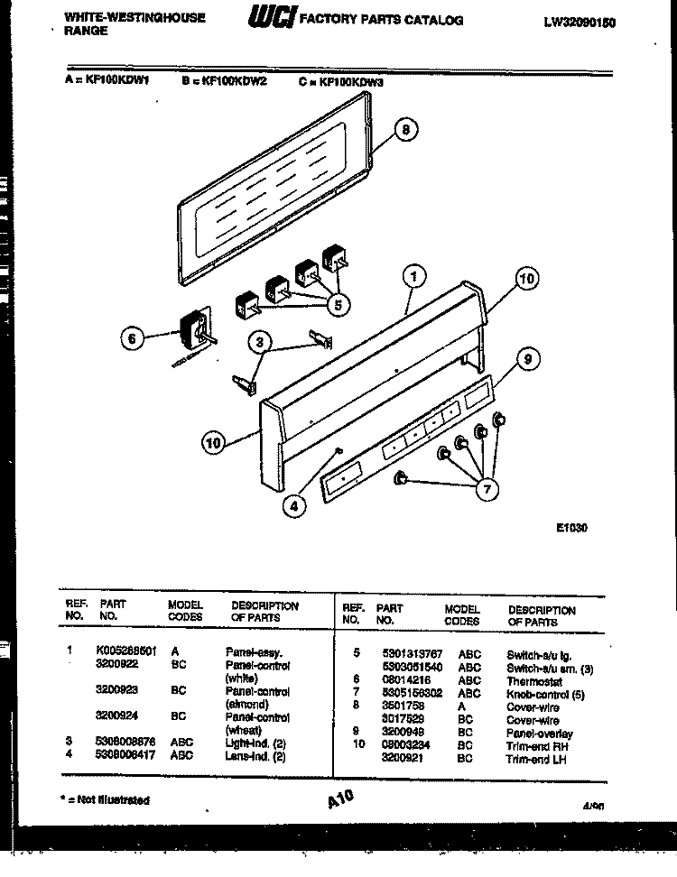 CONTROL PANEL Diagram and Parts List for KF100KDH3  Frigidaire Range