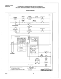 WIRING DIAGRAM Diagram and Parts List for FEF369CGTC  Frigidaire Range
