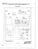 WIRING DIAGRAM Diagram and Parts List for GGF354BHWB  Gibson Range