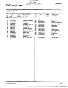 24" Built-in Dishwasher Page 6 Diagram and Parts List for 61-1021  Tappan Dishwasher