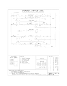 Wiring Diagram Diagram and Parts List for FGES3045KFD  Frigidaire Range