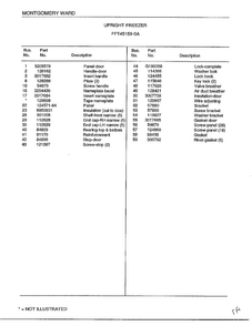 Upright Freezer Page 2 Diagram and Parts List for 45159A  Frigidaire Freezer