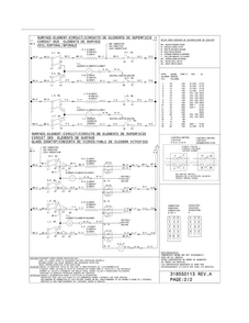 Wiring Diagram Diagram and Parts List for FFES3025LBE  Frigidaire Range