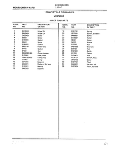 Inner Tub Parts Page 2 Diagram and Parts List for 1236C  Frigidaire Dishwasher