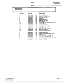 Door Page 2 Diagram and Parts List for 484567B  Frigidaire Range