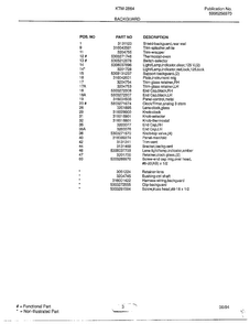 Backguard Page 2 Diagram and Parts List for 2864-80B  Frigidaire Range