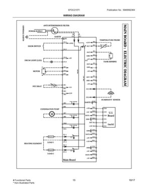 08 - WIRING DIAGRAM Diagram and Parts List for EFDC210TIS00  Frigidaire Dryer