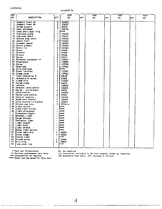 Electrical Page 2 Diagram and Parts List for 40437-7A  Frigidaire Freezer