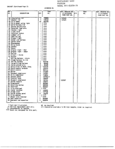 Cabinet Page 3 Diagram and Parts List for 73058-7B  Frigidaire Freezer