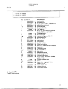 Electrical Equipment Page 8 Diagram and Parts List for 95-1982  Frigidaire Refrigerator