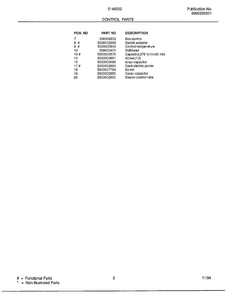 Control Parts Page 2 Diagram and Parts List for 5146002A  Frigidaire Air Conditioner
