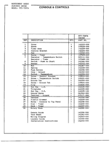 Electric Dryer Console/controls Page 2 Diagram and Parts List for 7287A  Frigidaire Dryer