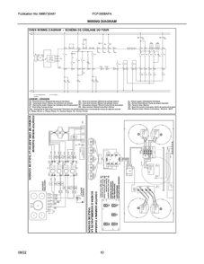 Door/Cooling-Venting Diagram and Parts List for PCFI3668AFA  Frigidaire Range