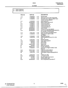 Burner Page 2 Diagram and Parts List for 283447D  Frigidaire Range