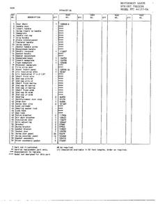 Door Page 2 Diagram and Parts List for 44157A  Frigidaire Freezer