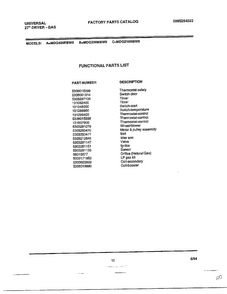Functional Parts List Diagram and Parts List for MGD436RBW0  Frigidaire Dryer