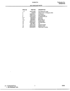 Air Handling Parts Page 2 Diagram and Parts List for 5138007G1  Frigidaire Air Conditioner