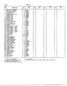 Cabinet Page 2 Diagram and Parts List for 89977-7A  Frigidaire Freezer