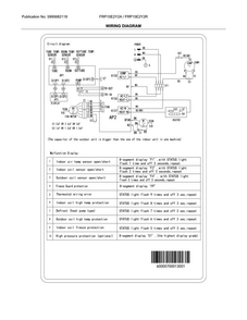 Wiring Diagram Diagram and Parts List for FRP15E2Y2R0  Frigidaire Air Conditioner