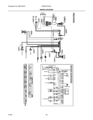 Wiring Diagram Diagram and Parts List for EFDE210TIS01  Frigidaire Dryer