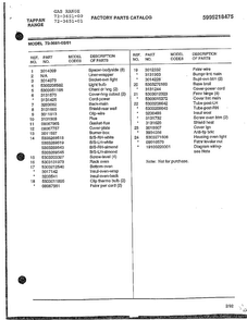 Gas Range Page 9 Diagram and Parts List for 72-3651-00  Tappan Range
