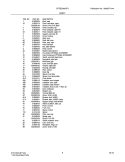 BODY Diagram and Parts List for CPES3085KF3  Frigidaire Range