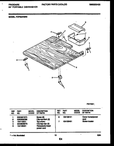 Top Parts Diagram and Parts List for FDP652RBR0  Frigidaire Dishwasher