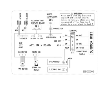 Wiring Diagram Diagram and Parts List for FFHP183WS20  Frigidaire Air Conditioner