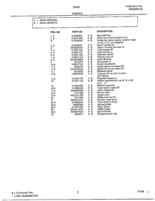 Burner Page 2 Diagram and Parts List for 284260A  Frigidaire Range