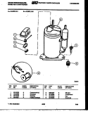 COMPRESSOR PARTS Diagram and Parts List for AL097L1A1  Frigidaire Air Conditioner
