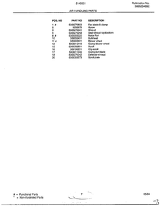 Control Parts Page 4 Diagram and Parts List for 5145001B  Frigidaire Air Conditioner