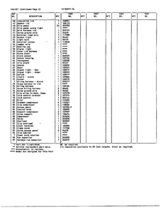 Cabinet Page 3 Diagram and Parts List for 89977-7A  Frigidaire Freezer
