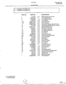 Backguard Page 2 Diagram and Parts List for 2883-81A  Frigidaire Range