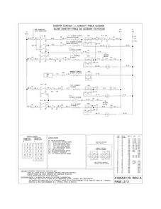 Wiring Diagram Diagram and Parts List for FGES3045KFF  Frigidaire Range