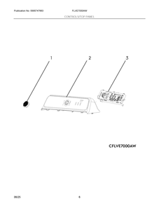 Controls/Top Panel Diagram and Parts List for FLVE7000AW  Frigidaire Dryer