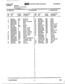 Frigidaire Washer Page 8 Diagram and Parts List for WCDSLW*O  Frigidaire Washer