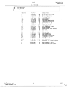 Backguard Page 2 Diagram and Parts List for 486647C  Frigidaire Range