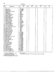 Door Page 2 Diagram and Parts List for 46656B  Frigidaire Freezer