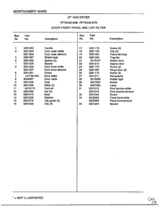 Door Front Panel And Lint Filter Page 2 Diagram and Parts List for 8348B  Frigidaire Dryer